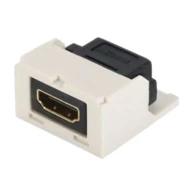 CMHDMIIW разъем, HDMI 1.4, гнездо-гнездо, Audio/Video