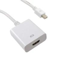 CA-MINIDP-HDMIF-10FT кабель, HDMI-A F-MIN DISPLAYPT M, 3.05м, круглый, неэкранированный