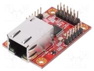 WIZ750SR-232 микросхема, BRIDGE ETHR, Ethernet, RS232, 2.7В ~ 3.6В