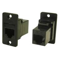 CP30620 модульный адаптер, Cat5e, RJ45 Jack-RJ45 Jack
