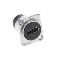 AC-HDMI-RR разъем, HDMI, гнездо, HDMI, гнездо