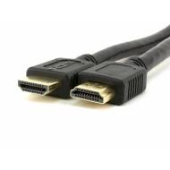 SANOXY-VNDR-HDMI-M-TO-M-30FT кабель, HDMI-A Male to HDMI-A Male, 9.14м, круглый, экранированный