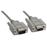 CS-DSNULW29MF-025 кабель D-sub, DB9M/F NULL MDM, 9 позиций, 7.62м, экранированный
