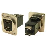 CP30212M3 разъем, USB, DVI, HDMI, USB-C (USB TYPE-C), Receptacle
