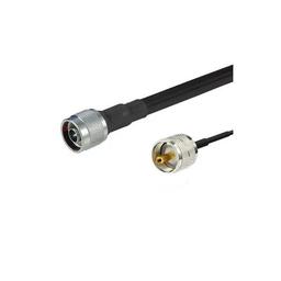 RG58-NM-UM(QTY:1FT)
